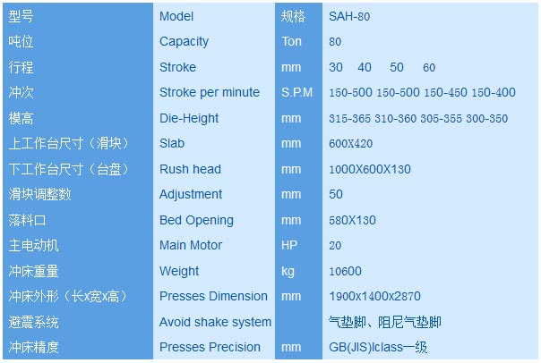 80T高速精密冲床-C型80吨高速冲床详细参数配置
